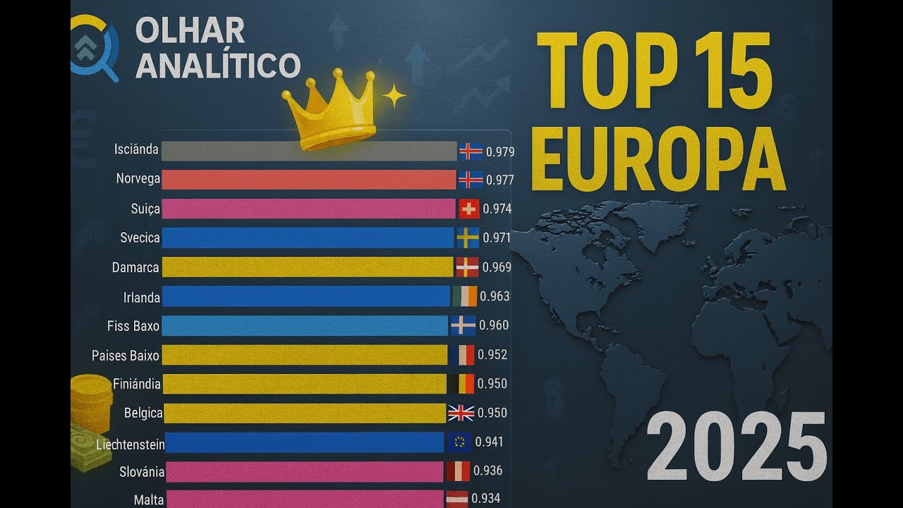 Maior IDH do EUROPA 1990 - 2025