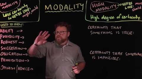 Modality and modal verbs - Part Three | Grammar and Thongs