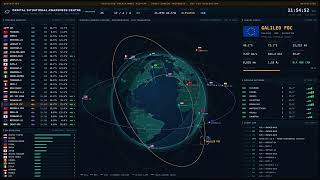 Orbital Intel | Satellite Tracking & Space Intelligence Visuals in 2K #SpaceTech