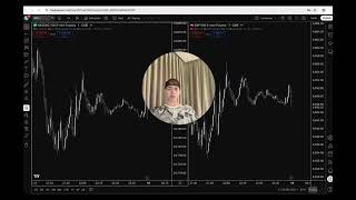 Backtesting 1 week 90% win rate.
