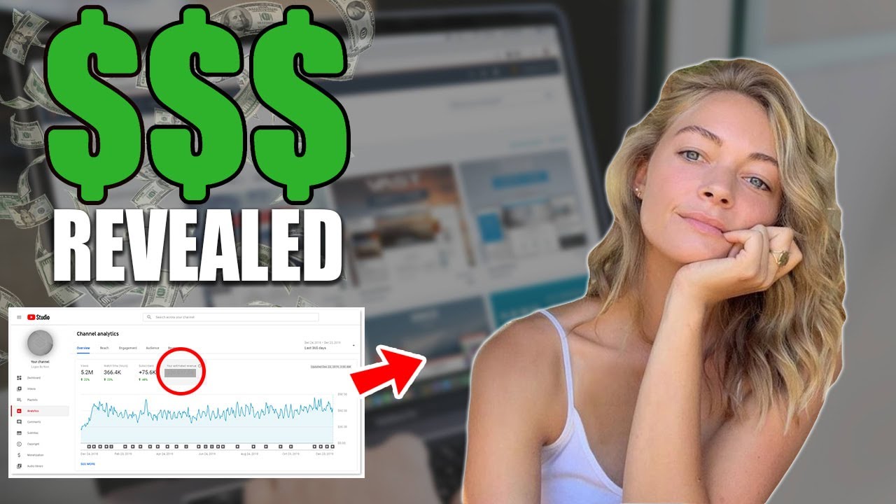 The YouTube Income of Hannah Lee Duggan Unveiled (Take a look inside