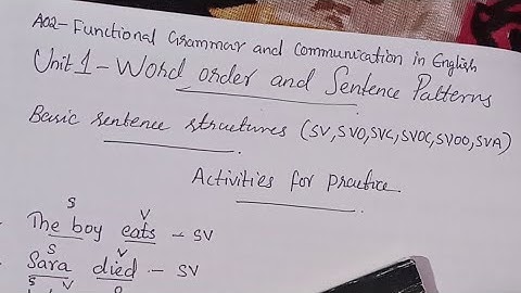 Functional Grammar&Communication in English Module-1 Unit-1 Word Order&sentence patterns-activities