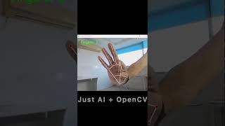 Smart Tech: Control LEDs with Gestures🖐🏻#opencv #techreels #python  #arduino #arduinoprojects