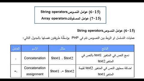 php : عوامل النصوص وعوامل المصفوفات