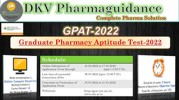 GPAT 2022 Application Form Date Released | GPAT Schedule 2022 | gpat application form 2022