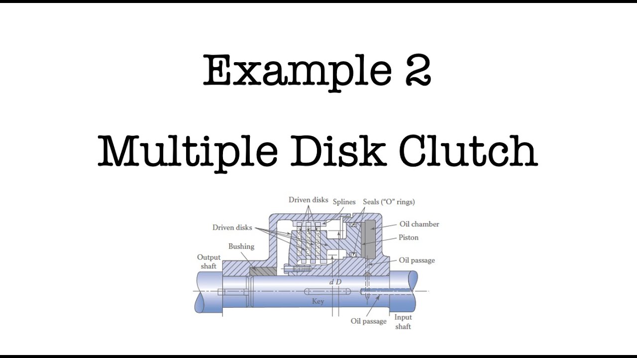 Clutches Example 2 Multiple Disk Clutch YouTube