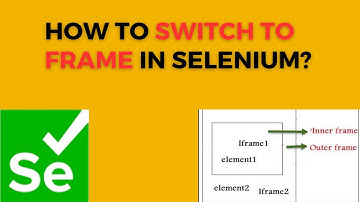 How to Switch to Frames in Selenium Java | FullStackSDET