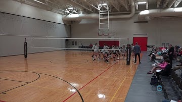 AVCA Video Tip of the Week: Why Players Land on one Foot and how to Change it