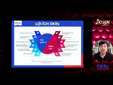 Lợi ích OKRs (Full) - WOS