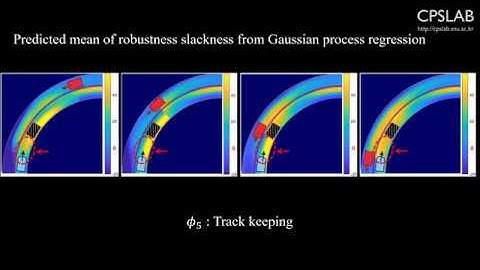 Learning-Based Model Predictive Control under Signal Temporal Logic Specifications
