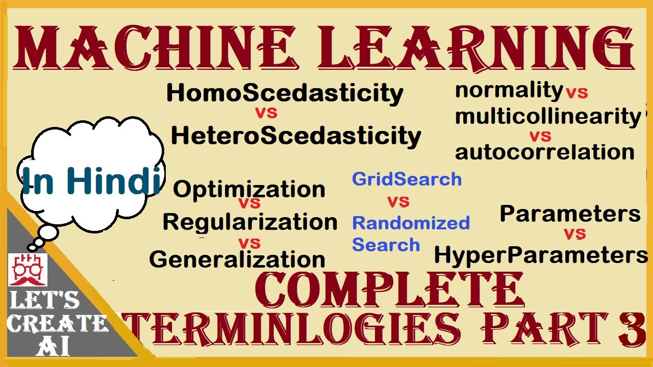 4) Machine Learning Terminologies Part 3 in Hindi | Ranjan Sharma - YouTube