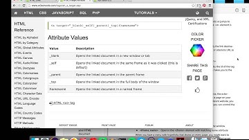 Hyperlinks and the Target Attribute