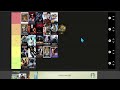 Action Movie Tier List Part 3 - Action Jack-0ffs Snippet #podcast #livestream #tierlist #actionmovie