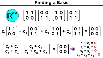 ¿Cómo calcular la dimensión de un vector?