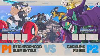 Spider-Man Versus Green Goblin! Marvel Tokon Open Beta Ranked Sets