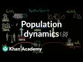 Population dynamics  society and culture  mcat  khan academy