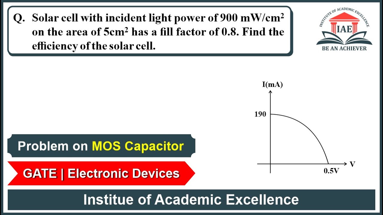 Most Important Question on Solar Cell | Electronic Devices | GATE