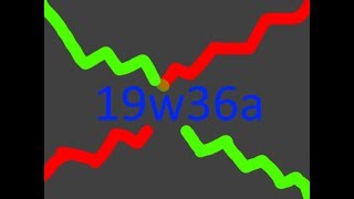 Minecraft Snapshot 19W36A