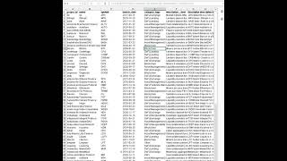 Get Token Terminal data in Excel and Google Sheets - Get all projects