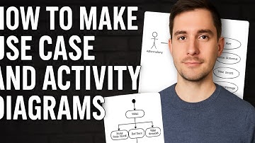 How to make usecase and activity diagrams using AI