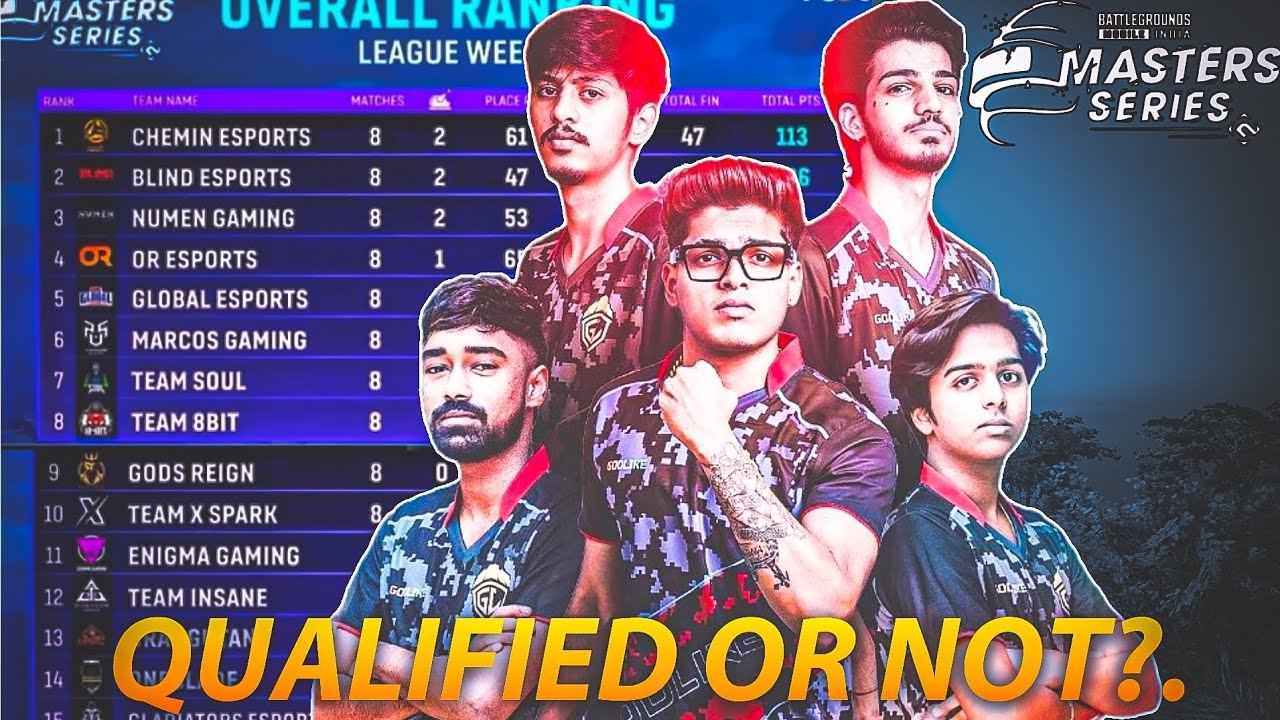 GODL OUT FROM BGMS? OR STILL CHANCE TO WIN BGMS🔥 YouTube