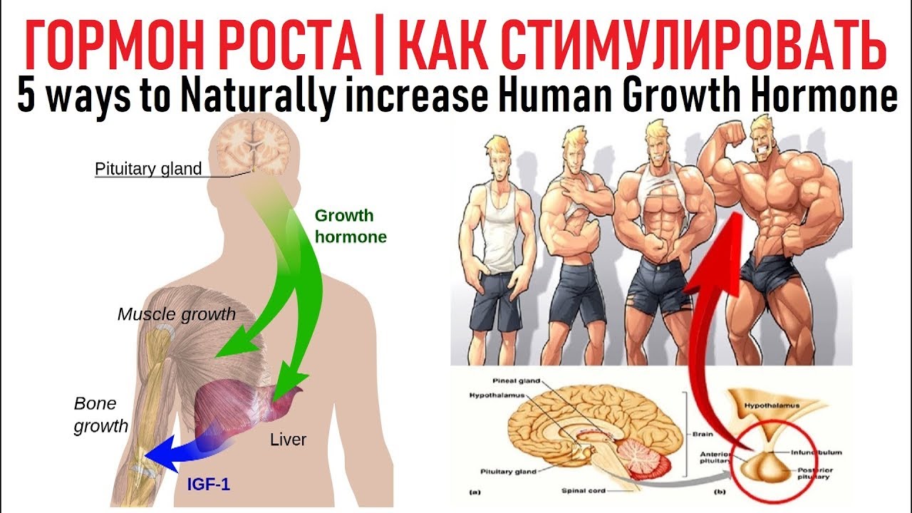 Увеличение гормона роста