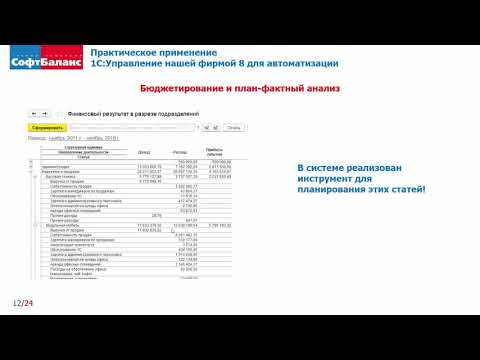 видео: 1С УНФ от платежного календаря до бюджета компании | 1С Управление нашей фирмой