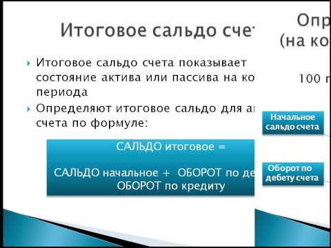 Бухгалтерский счет. Как ведется учет по счету Бухгалтерский счет. Как ведется учет по счету