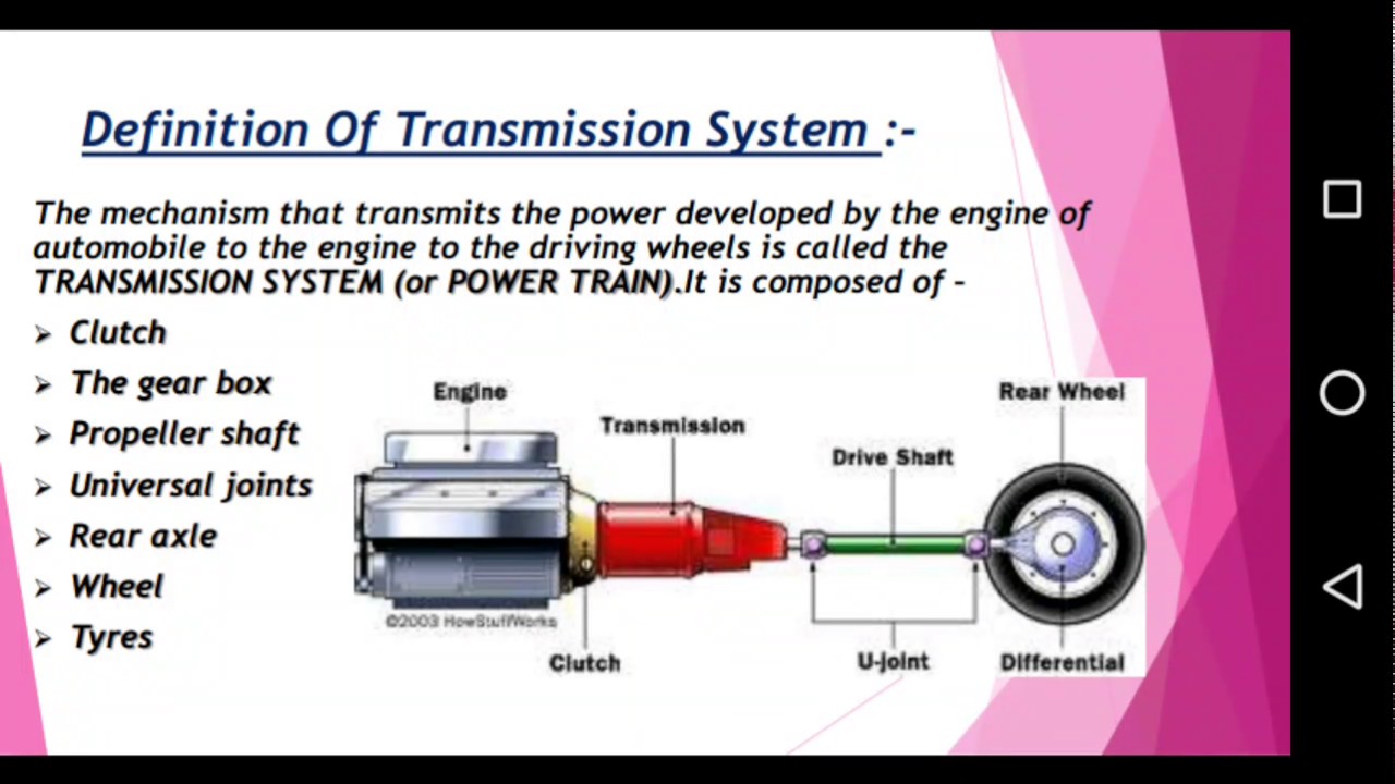 Transmission system automobile - YouTube