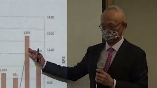 20221109點序科技股份有限公司法說會