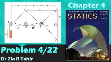 Problem 4/22 | Engineeing Mechanics: STATICS, JL Meriam, 9th Edition