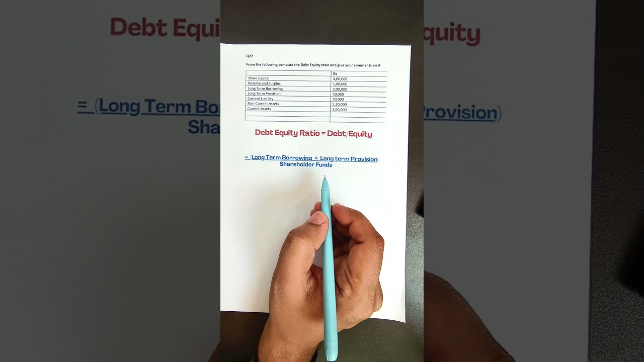 Debt Equity Ratio Calculation  