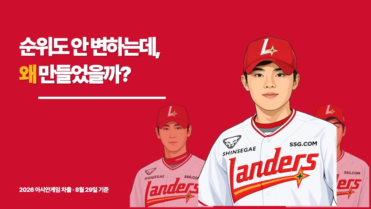 정준재,조병현,조형우 없는 SSG! 아겜기간 누가 대체하나?