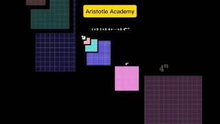 The Beautiful Pattern Behind Geometric Series