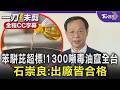苯駢芘超標! 1300噸毒油竄全台 石崇良:出廠皆合格 沈伯洋提萬芳醫院要變「好的醫學中心」惹議 石崇良:醫院沒有優劣之分｜TVBS新聞 @TVBSNEWS01
