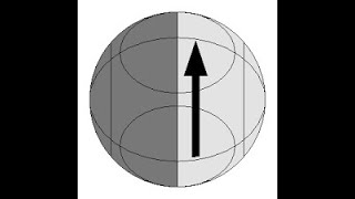Cómo resolver una esfera marusenko |TUTORIAL|