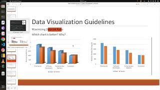 Celebrity Data Science : Lecture 12 - Data Visualization, Storytelling Profile
