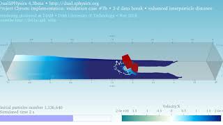 Three-dimensional dam-break example, Project Chrono implementation (enhanced compute resolution)