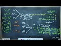 تطبيقات تفاعلات الاسترة و اماهة الاستر