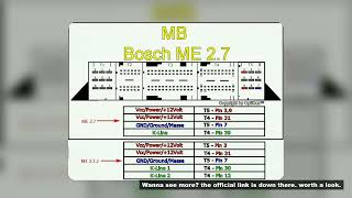 For Mercedes/MB ECU RENEW TOOL V1.7 Make used ECU Clean for Auto Binding Program for Resetting the E