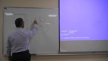 E-Dipole and Introduction to E-Field due to continuous charge distribution