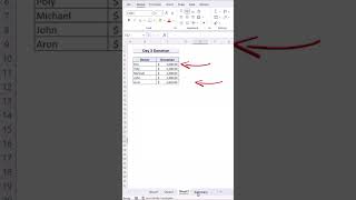 📊 INDIRECT Function in Excel | Dynamic Cell Reference Explained