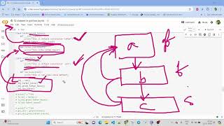 class session 4 with hierarchical inheritance hybrid inheritance