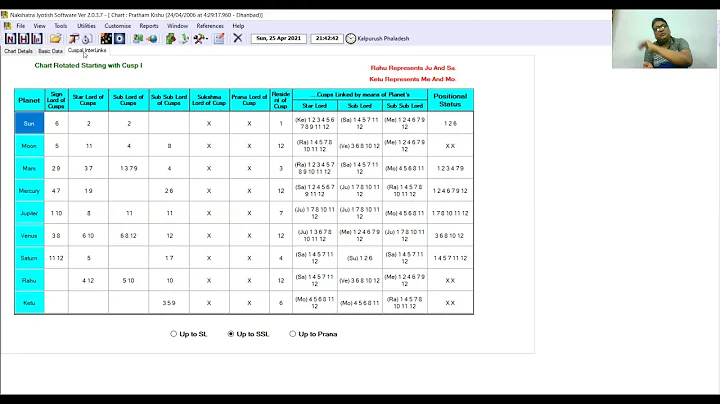 BTR with past events and how to read promises part II By SkAnil 9810928289