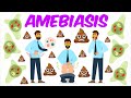 Amebiasis (Amebic Dysentery) - An Entamoeba histolytica Infection