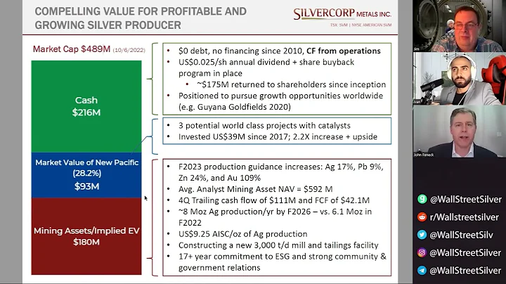 John Feneck and Wall Street Silver discuss Silverc...