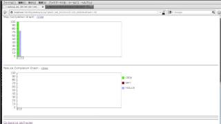 Celebrity hadoop-gpu: Hybrid Hadoop on CPU and GPU Wealth