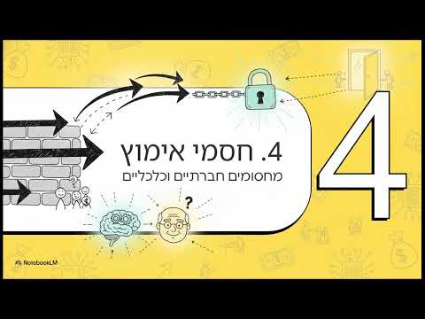 תמונת תצוגה של סרטון