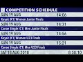2018 ECA Junior&U23 Canoe Slalom European Championships – Semifinal | Jun&U23 | K1M, C1W | Even