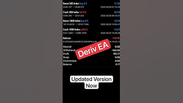 Robotic Trading | Deriv Bot | Boom and Crash | #forex #autotradingsoftware #autotradingrobot #trader